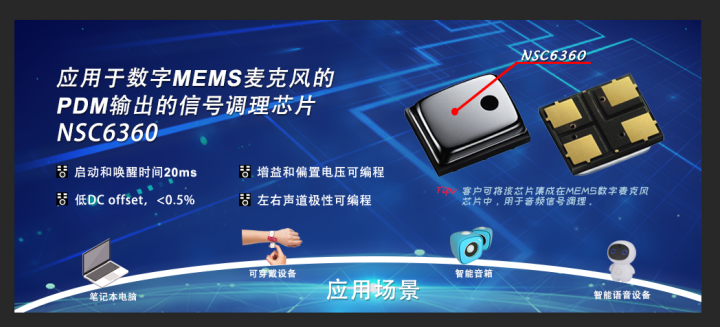 mg不朽情缘官网推出应用于数字MEMS麦克风PDM输出的信号调理芯片NSC6360.png